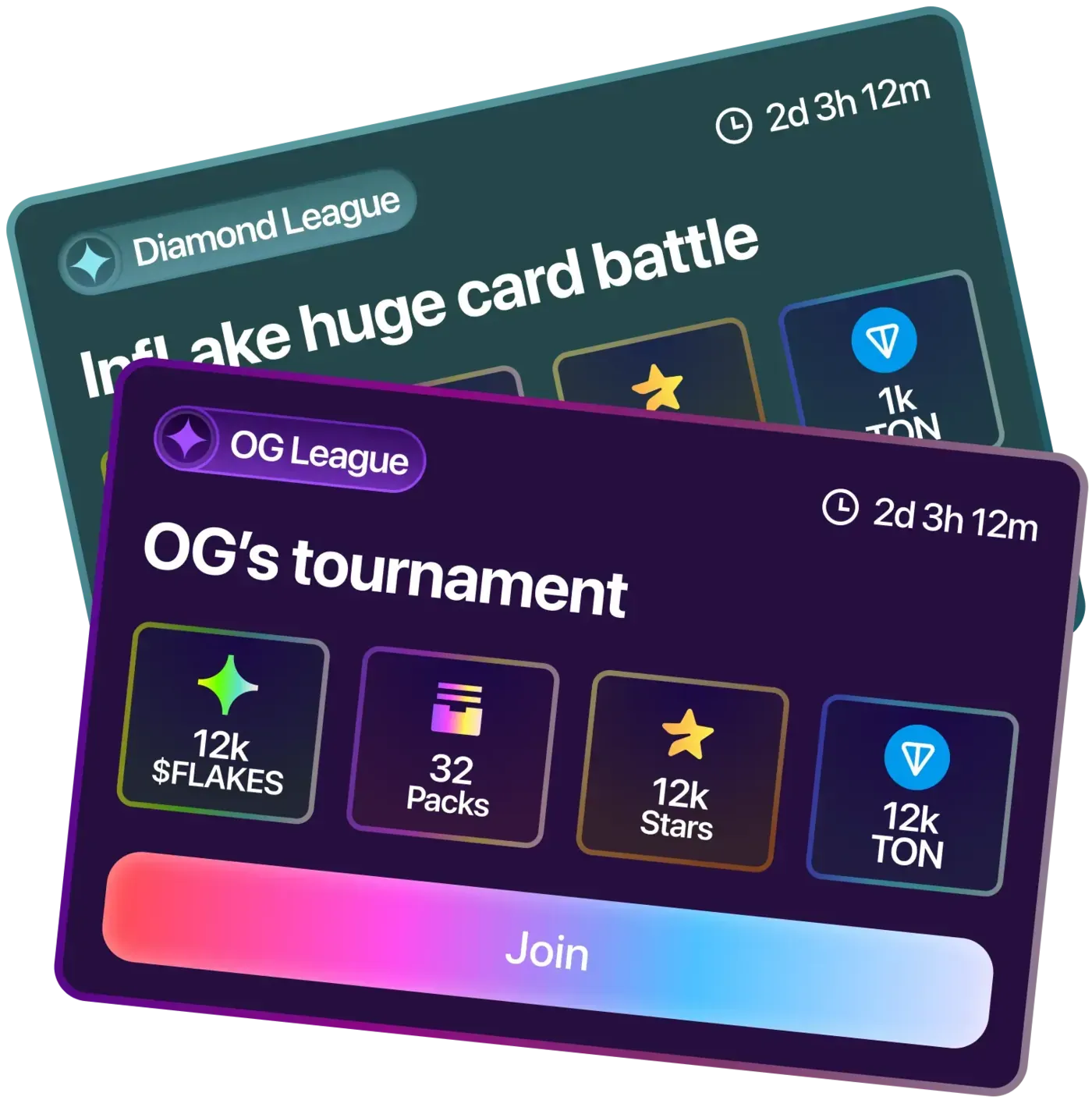 Tournament standings